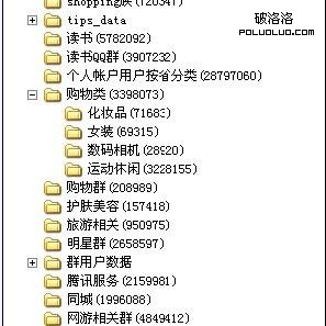 郵件營銷數(shù)據(jù)庫目錄
