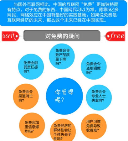 谷歌產(chǎn)品 免費模式 免費服務(wù) 谷歌搜索引擎