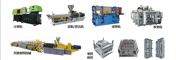 哈薩克斯坦機械市場